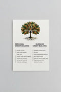 CREDIT BUILDING CHEAT SHEET